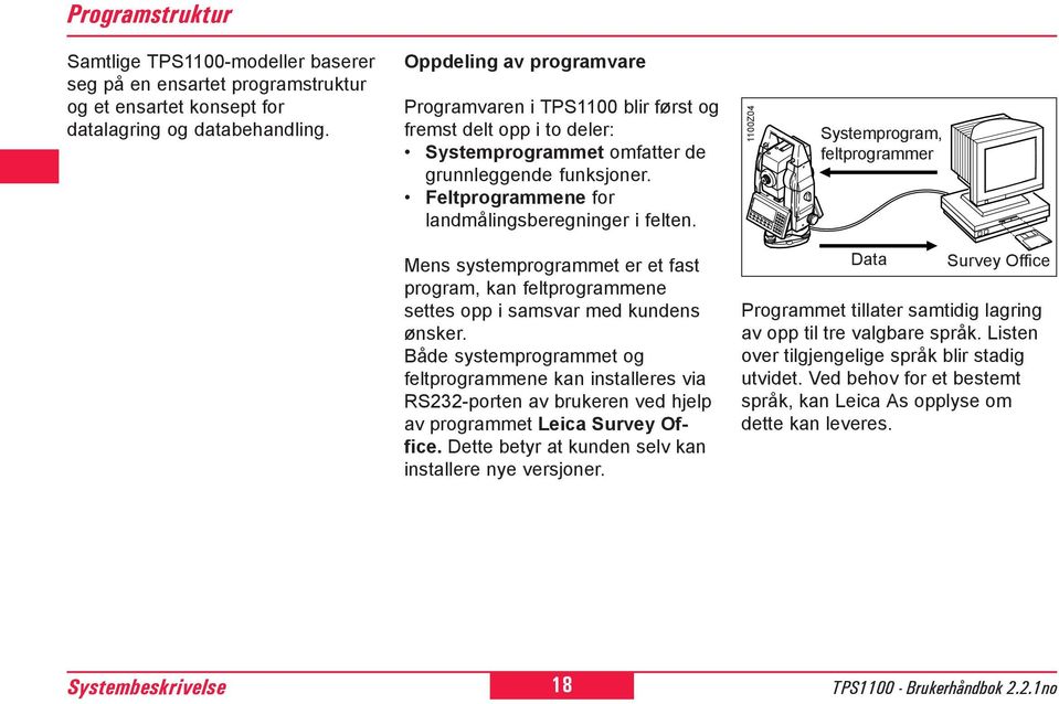 1100Z04 Systemprogram, feltprogrammer Mens systemprogrammet er et fast program, kan feltprogrammene settes opp i samsvar med kundens ønsker.