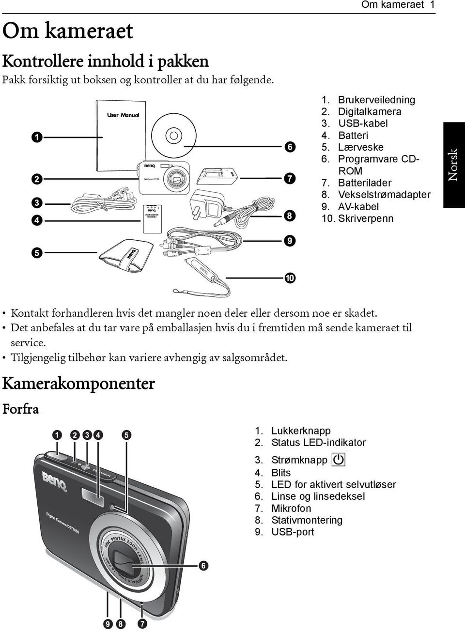 Skriverpenn Kontakt forhandleren hvis det mangler noen deler eller dersom noe er skadet.