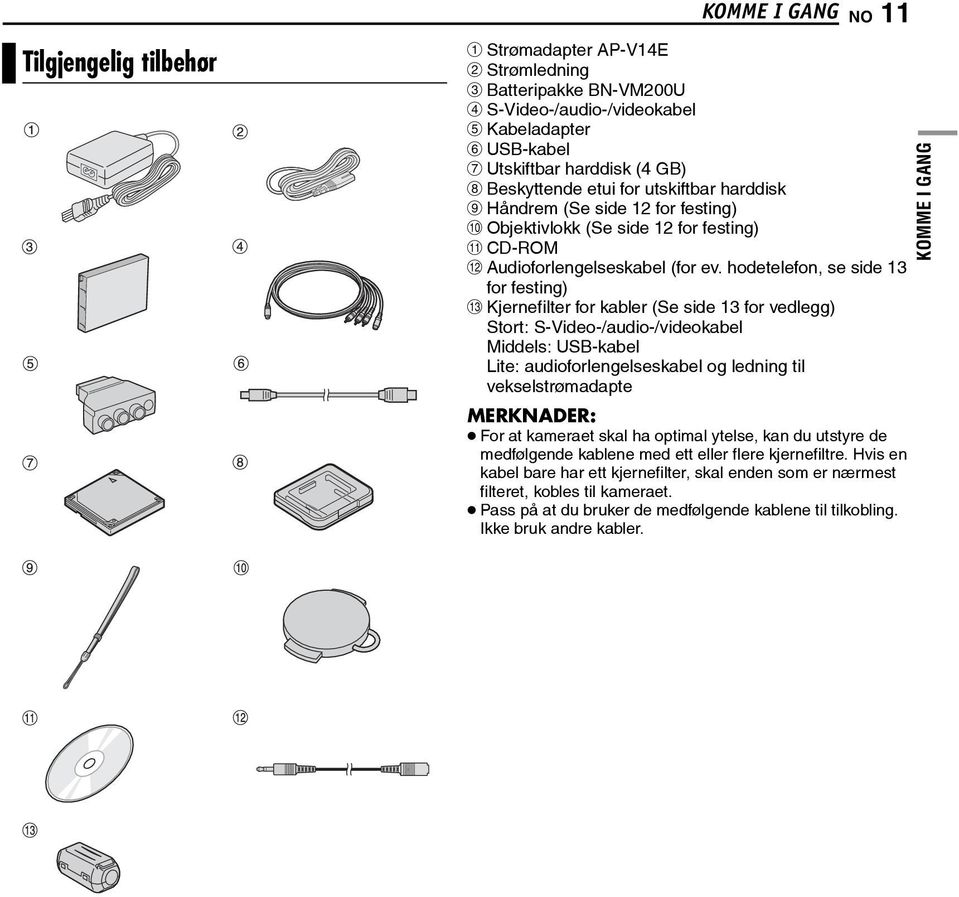 hodetelefon, se side 13 for festing) M Kjernefilter for kabler (Se side 13 for vedlegg) Stort: S-Video-/audio-/videokabel Middels: USB-kabel Lite: audioforlengelseskabel og ledning til