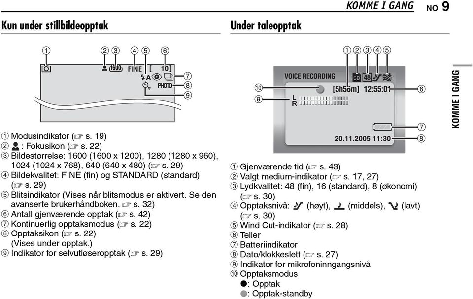 29) E Blitsindikator (Vises når blitsmodus er aktivert. Se den avanserte brukerhåndboken. s. 32) F Antall gjenværende opptak ( s. 42) G Kontinuerlig opptaksmodus ( s. 22) H Opptaksikon ( s.