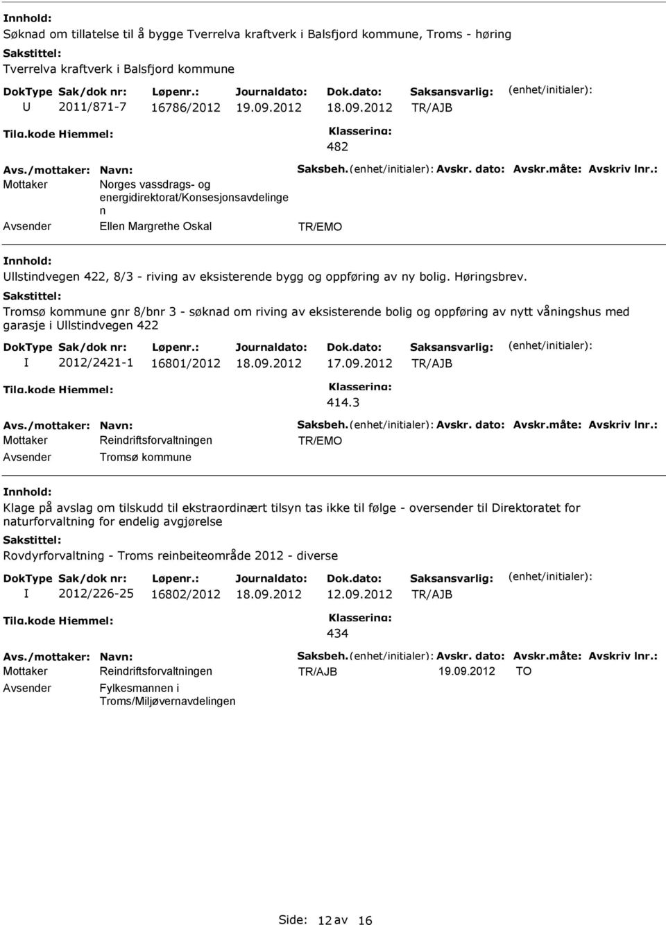 Tromsø kommune gnr 8/bnr 3 - søknad om riving av eksisterende bolig og oppføring av nytt våningshus med garasje i llstindvegen 422 2012/2421-1 16801/2012 414.