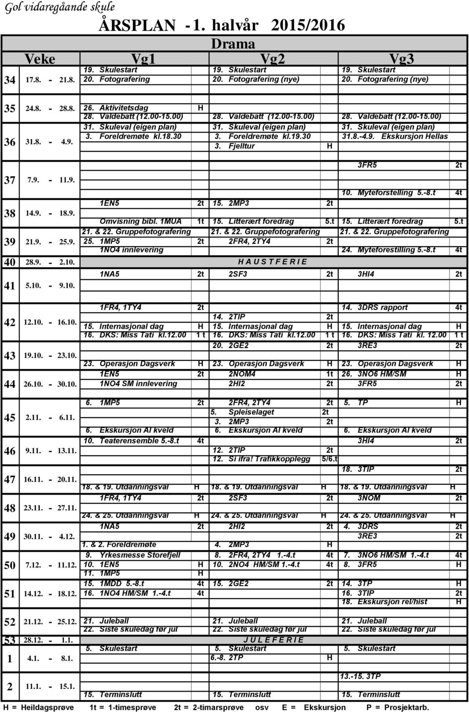 1MP5 2FR4, 2TY4 1NO4 innlevering 24. Myteforestilling 5.-8.t 4t 40 28.9. - 2.10. A U S T F E R I E 2SF3 3I4 14. 3DRS rapport 4t 14. 2TIP 15. Internasjonal dag 15. Internasjonal dag 15. Internasjonal dag 20.