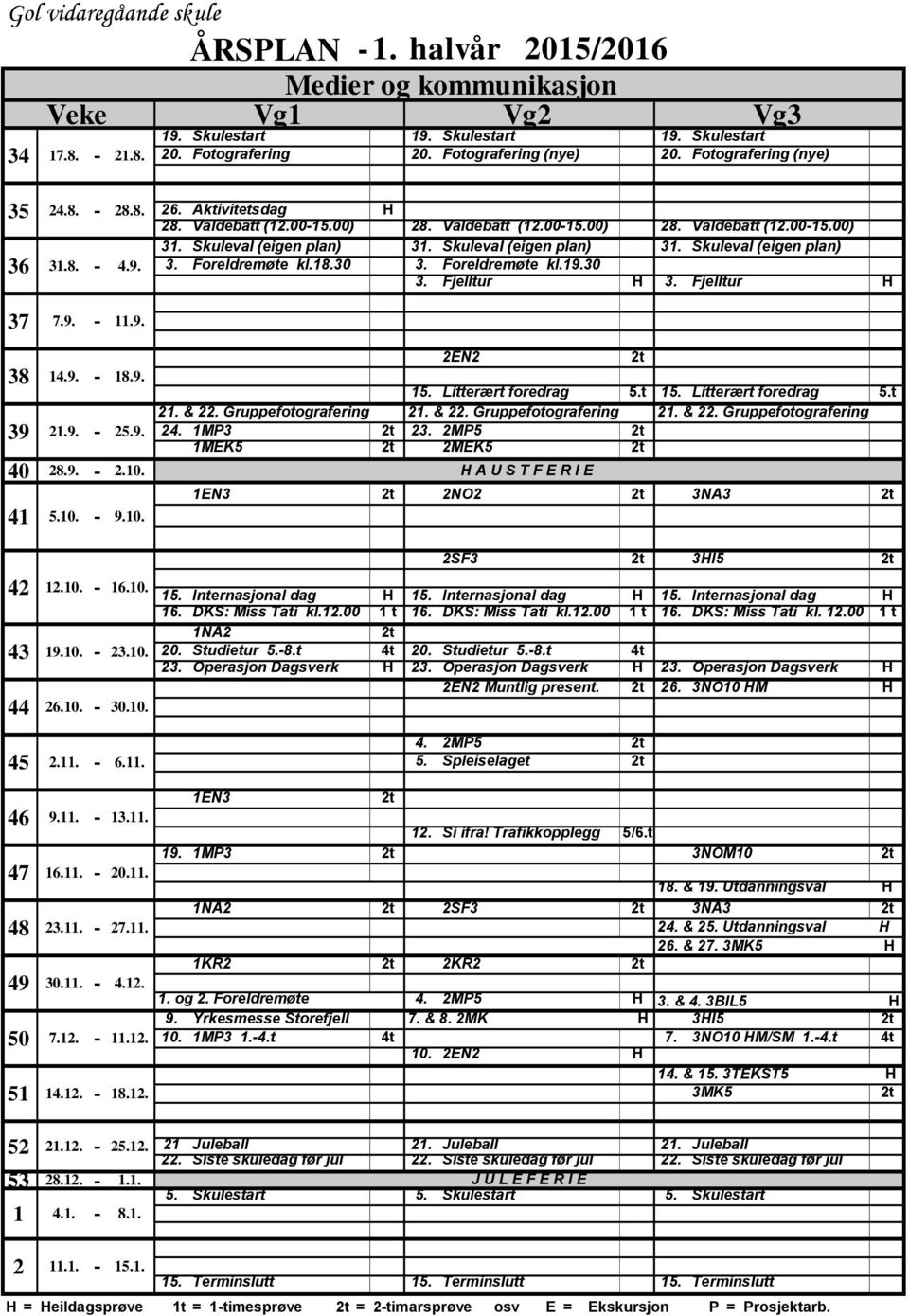 A U S T F E R I E 2NO2 3NA3 2SF3 3I5 15. Internasjonal dag 15. Internasjonal dag 15. Internasjonal dag 1NA2 20. Studietur 5.-8.t 4t 20. Studietur 5.-8.t 4t 23. Operasjon Dagsverk 23.