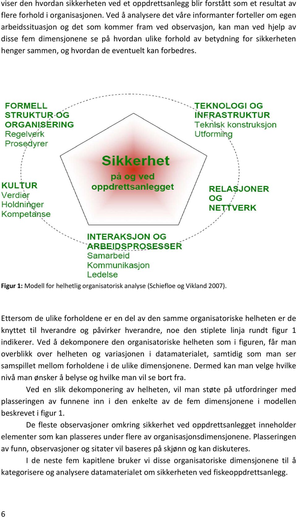 sikkerheten hengersammen,oghvordandeeventueltkanforbedres. Figur1:Modellforhelhetligorganisatoriskanalyse(SchiefloeogVikland2007).