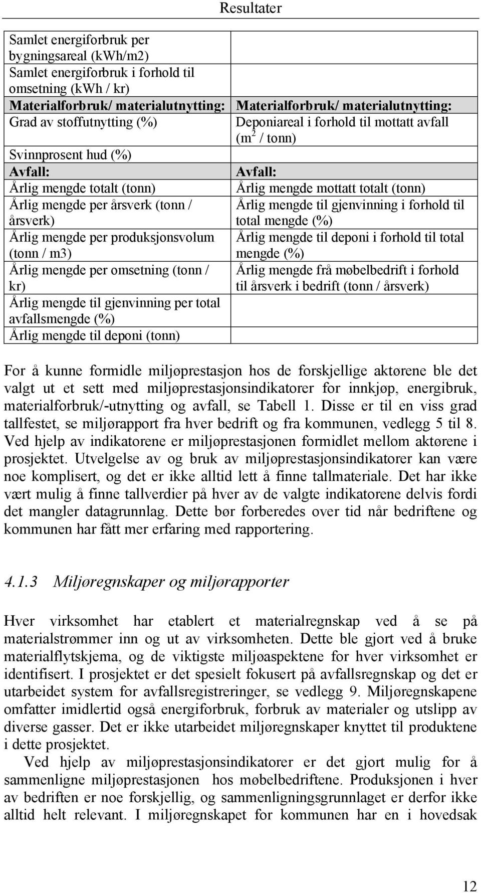 (tonn / Årlig mengde til gjenvinning i forhold til årsverk) total mengde (%) Årlig mengde per produksjonsvolum Årlig mengde til deponi i forhold til total (tonn / m3) Årlig mengde per omsetning (tonn