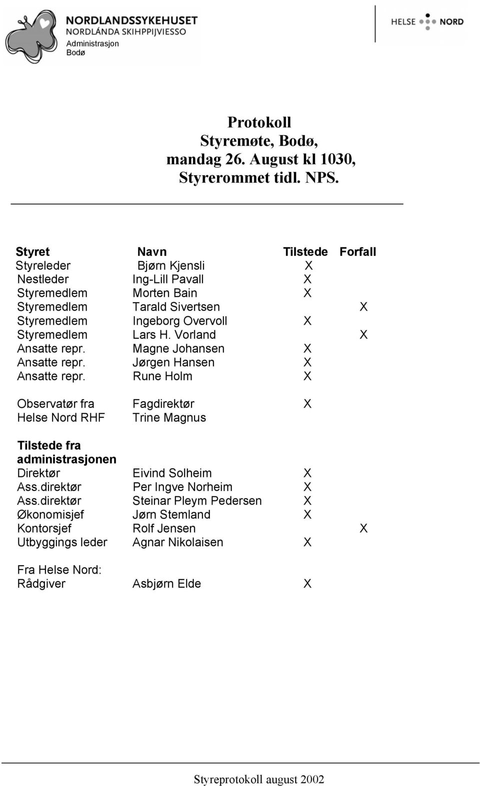 Styremedlem Lars H. Vorland X Ansatte repr. Magne Johansen X Ansatte repr. Jørgen Hansen X Ansatte repr.