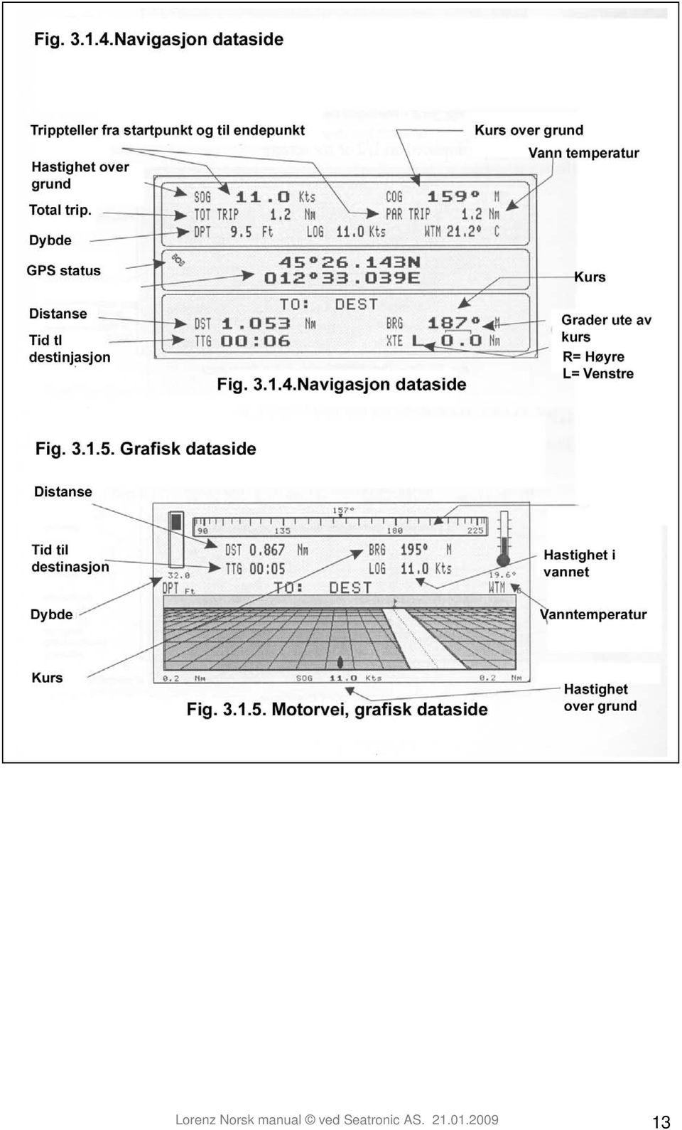 Seatronic AS.