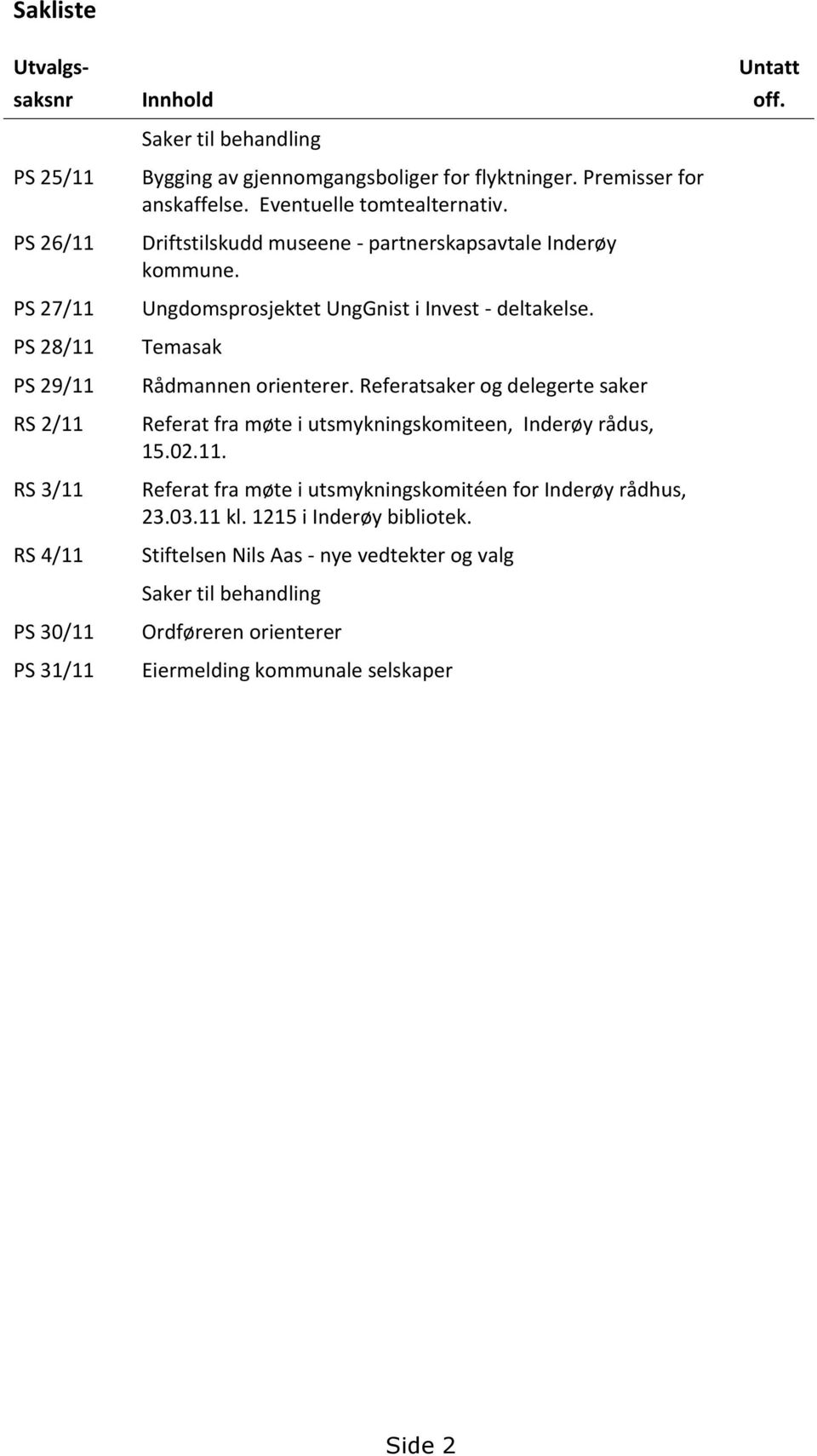 Temasak Rådmannen orienterer. Referatsaker og delegerte saker Referat fra møte i utsmykningskomiteen, Inderøy rådus, 15.02.11.