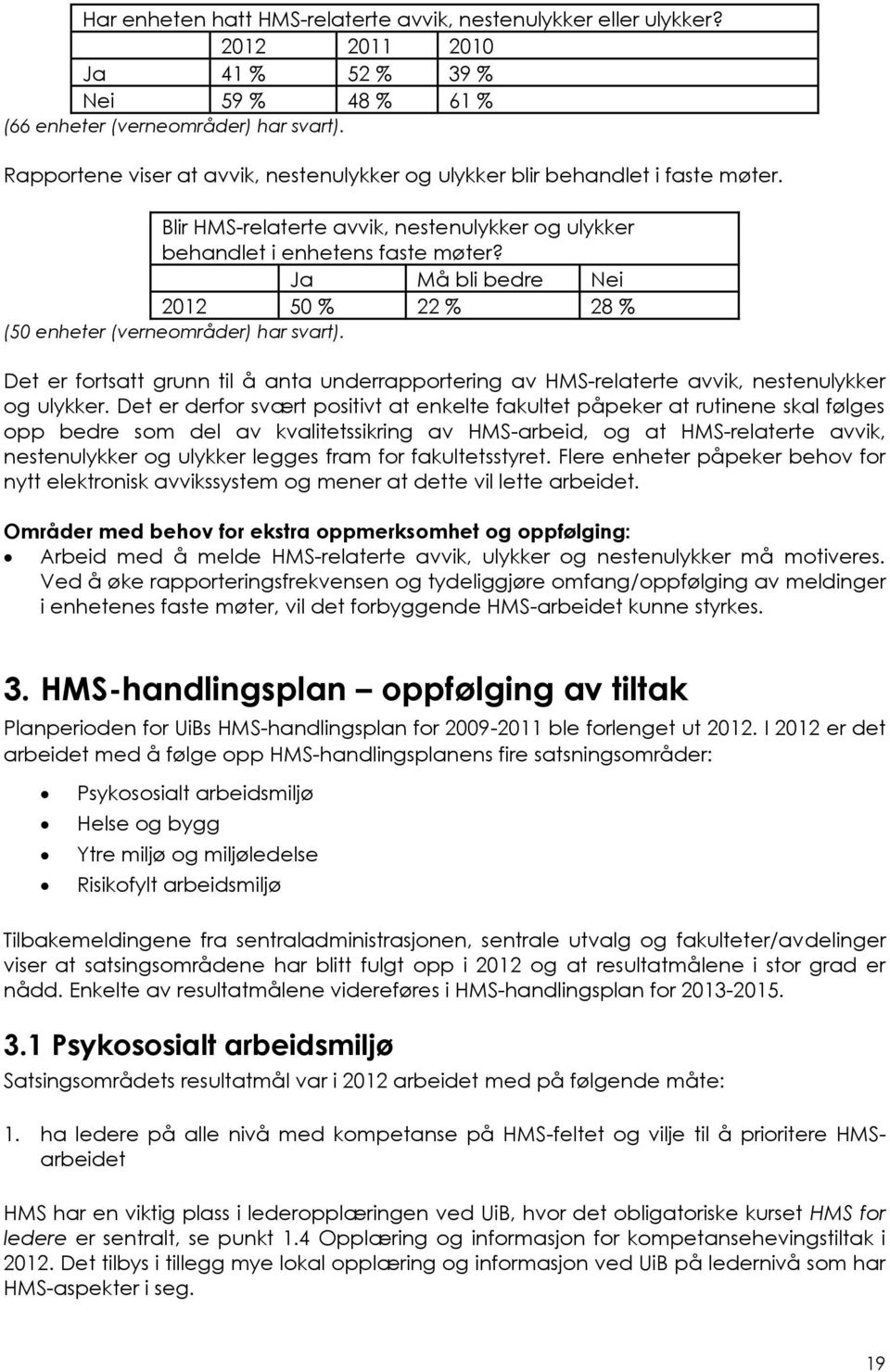 Ja Må bli bedre Nei 2012 50 % 22 % 28 % (50 enheter (verneområder) har svart). Det er fortsatt grunn til å anta underrapportering av HMS-relaterte avvik, nestenulykker og ulykker.