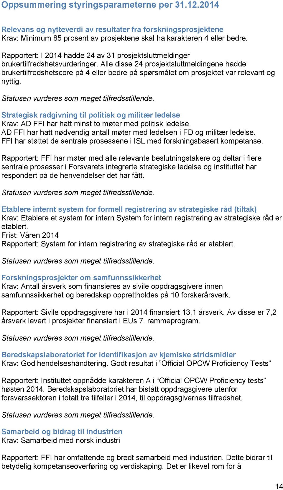 Alle disse 24 prosjektsluttmeldingene hadde brukertilfredshetscore på 4 eller bedre på spørsmålet om prosjektet var relevant og nyttig. Statusen vurderes som meget tilfredsstillende.