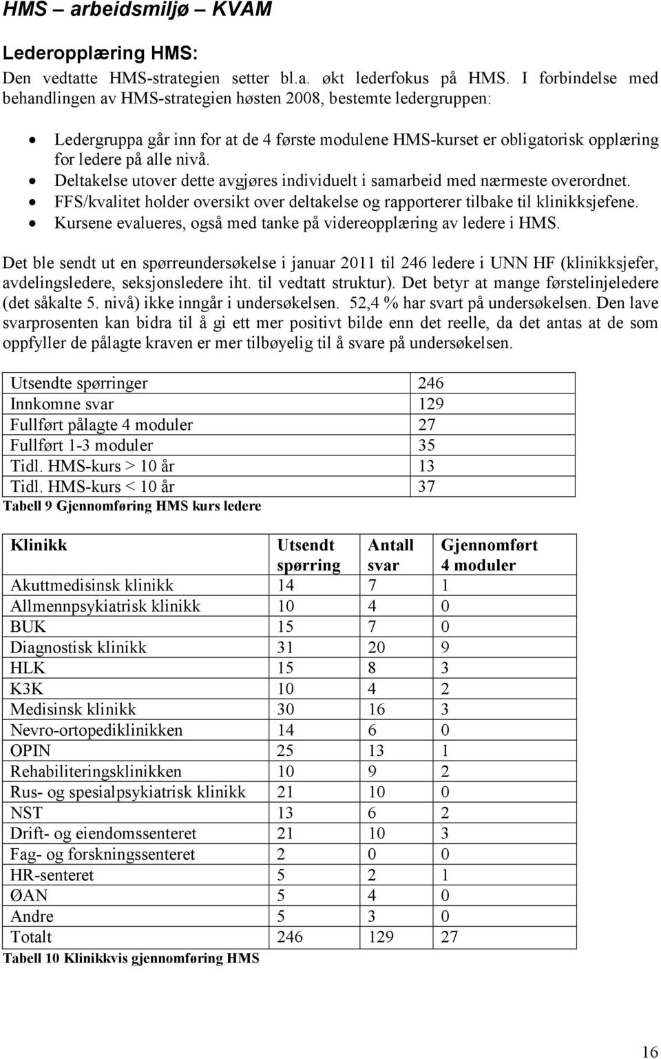 Deltakelse utover dette avgjøres individuelt i samarbeid med nærmeste overordnet. FFS/kvalitet holder oversikt over deltakelse og rapporterer tilbake til sjefene.