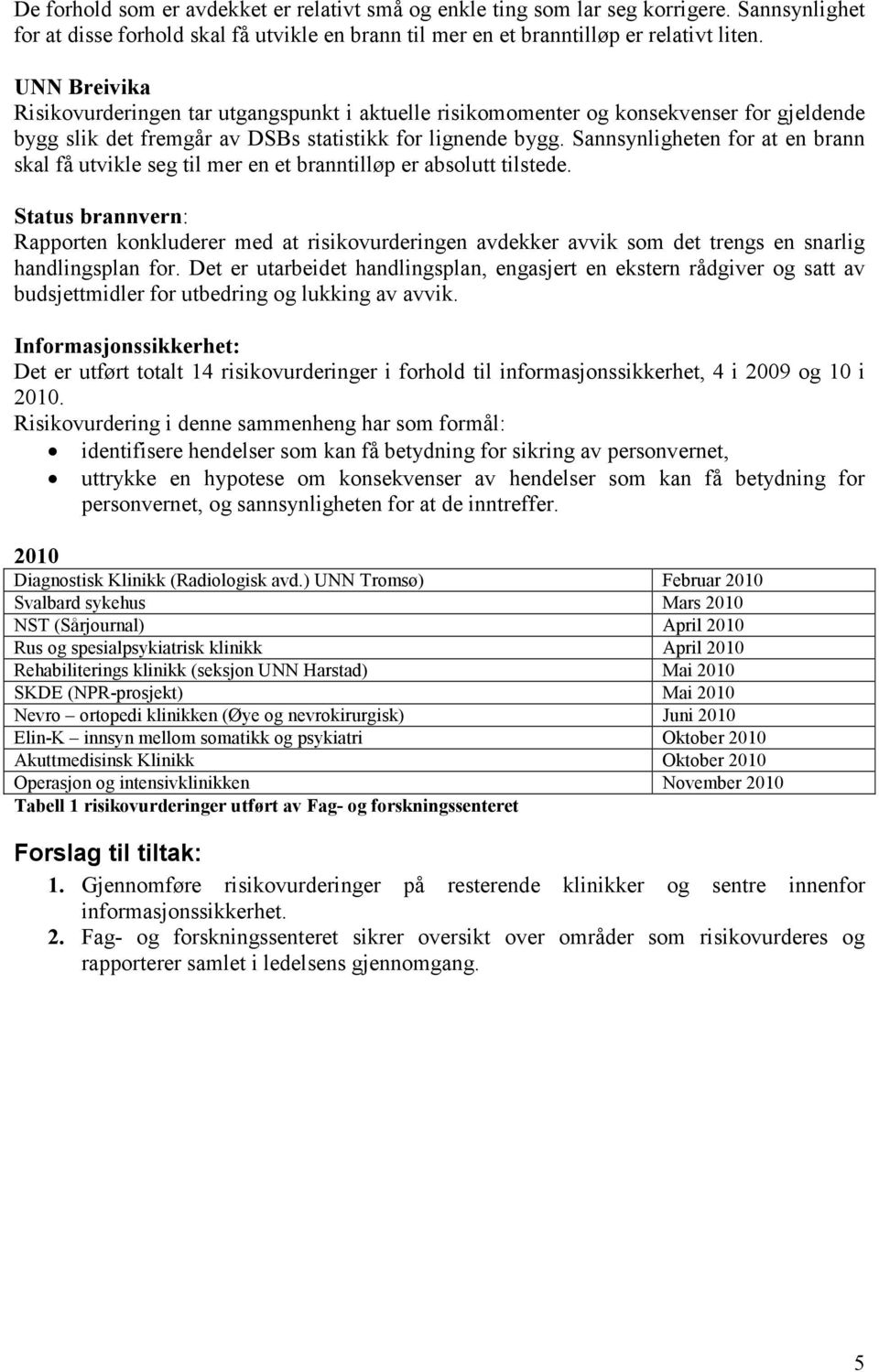 Sannsynligheten for at en brann skal få utvikle seg til mer en et branntilløp er absolutt tilstede.