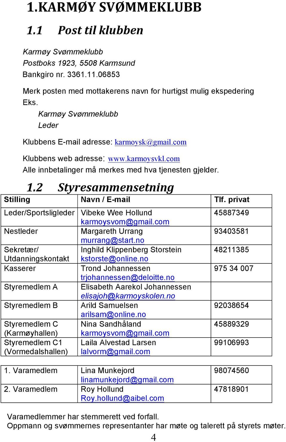 2 Styresammensetning Stilling Navn / E-mail Tlf. privat Leder/Sportsligleder Vibeke Wee Hollund karmoysvom@gmail.com Nestleder Margareth Urrang murrang@start.