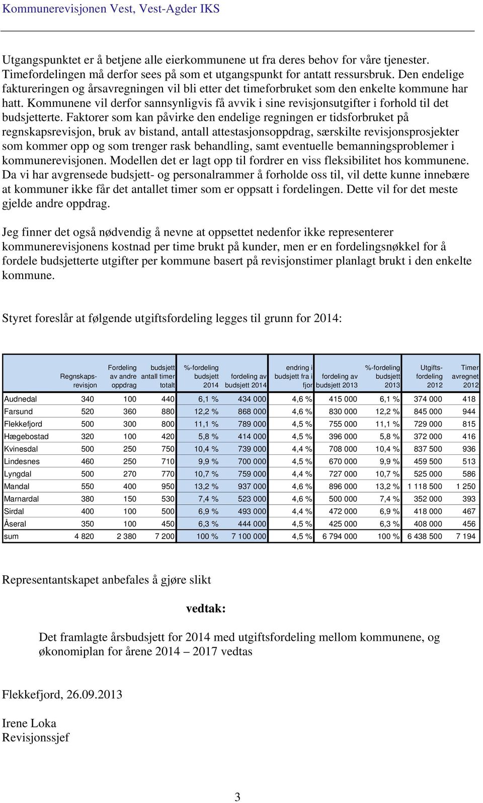 Kommunene vil derfor sannsynligvis få avvik i sine revisjonsutgifter i forhold til det budsjetterte.