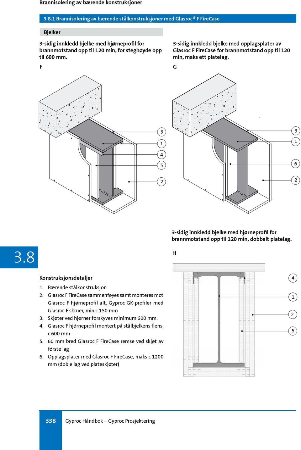 G 3 1 3 1 4 5 6 2 2 3-sidig innkledd bjelke med hjørneprofil for brannmotstand opp til 120 min, dobbelt platelag. H Konstruksjonsdetaljer 1. Bærende stålkonstruksjon 2.