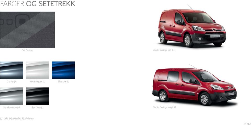 (L) Grå Aluminium (M) Sort Onyx (L) Citroën Berlingo