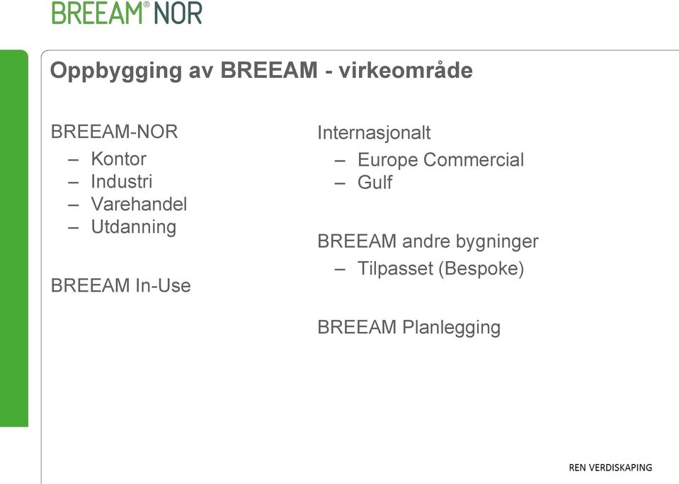 In-Use Internasjonalt Europe Commercial Gulf