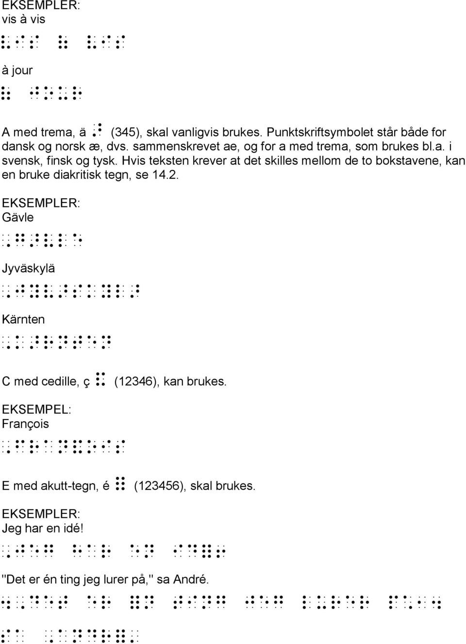 Hvis teksten krever at det skilles mellom de to bokstavene, kan en bruke diakritisk tegn, se 14.2.