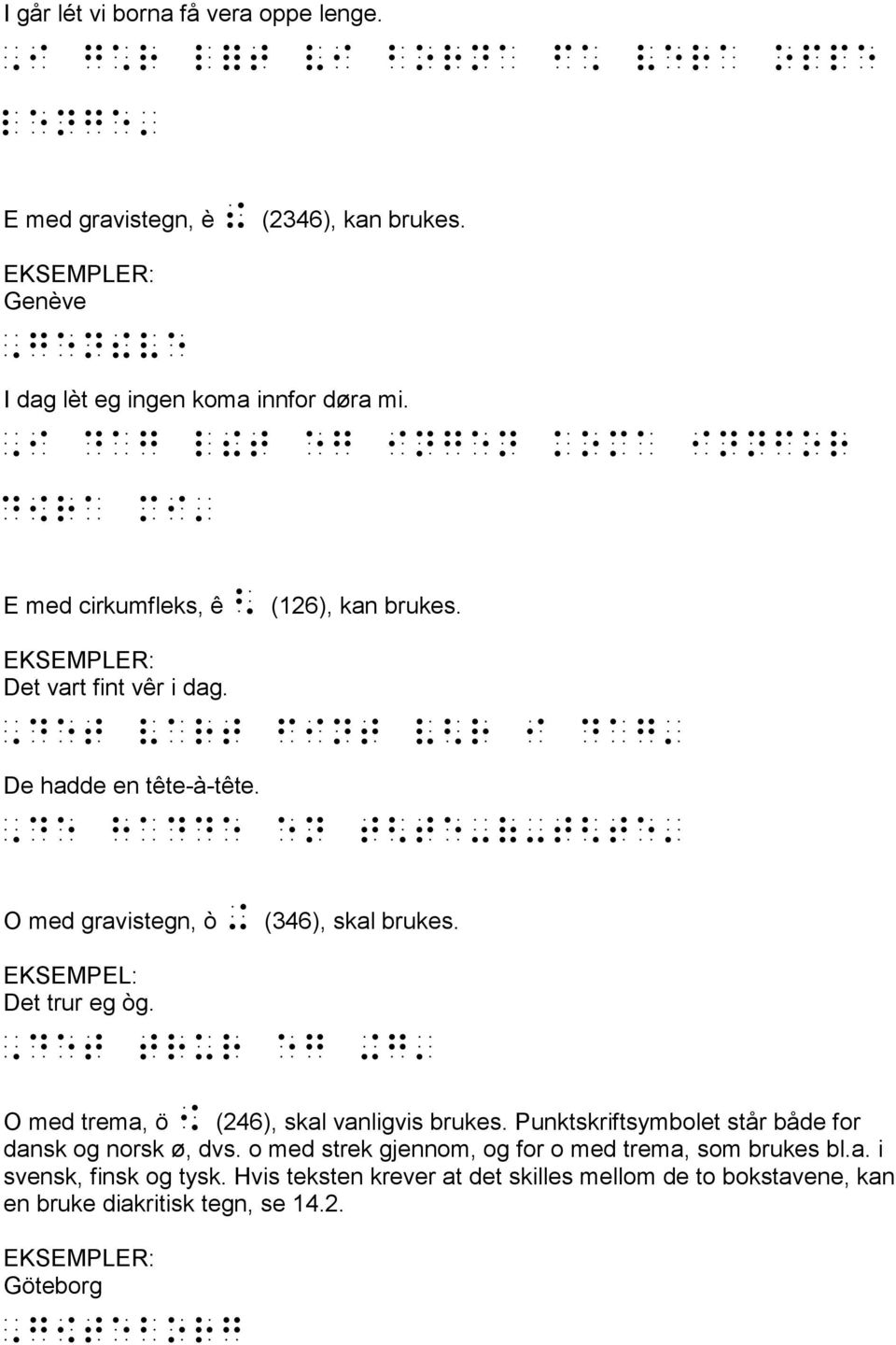 O med gravistegn, ò 0 (346), skal brukes. EKSEMPEL: Det trur eg òg. 'det trur eg 0g. O med trema, ö 9 (246), skal vanligvis brukes. Punktskriftsymbolet står både for dansk og norsk ø, dvs.