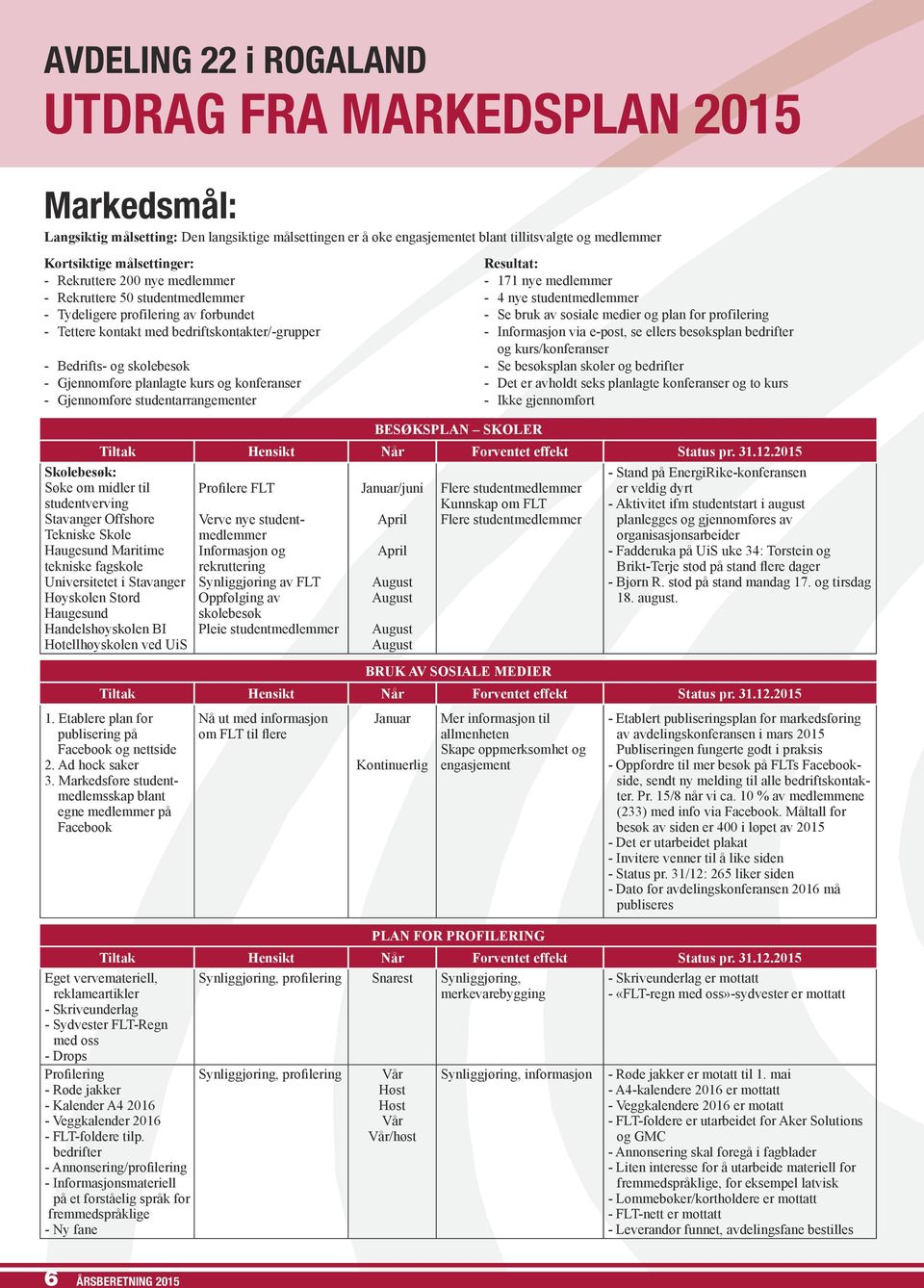 profilering - Tettere kontakt med bedriftskontakter/-grupper - Informasjon via e-post, se ellers besøksplan bedrifter og kurs/konferanser - Bedrifts- og skolebesøk - Se besøksplan skoler og bedrifter