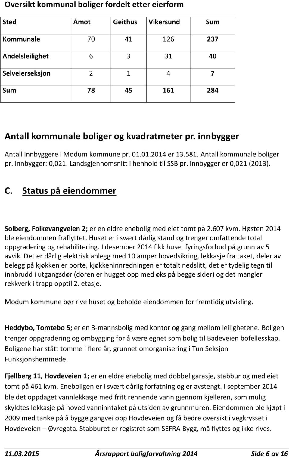 innbygger er 0,021 (2013). C. Status på eiendommer Solberg, Folkevangveien 2; er en eldre enebolig med eiet tomt på 2.607 kvm. Høsten 2014 ble eiendommen fraflyttet.