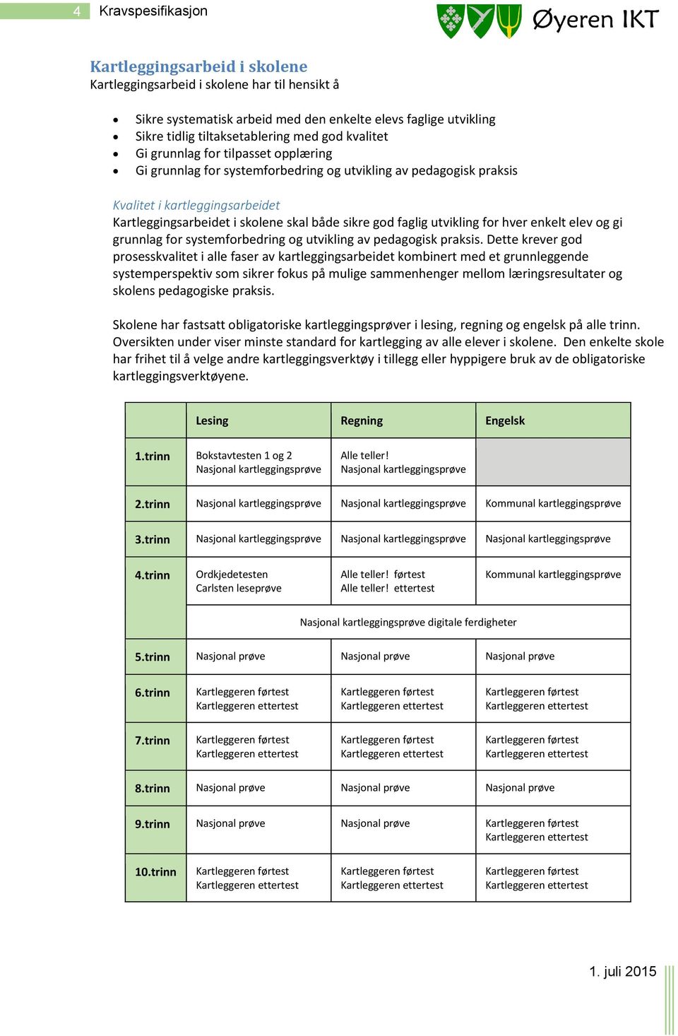 faglig utvikling for hver enkelt elev og gi grunnlag for systemforbedring og utvikling av pedagogisk praksis.