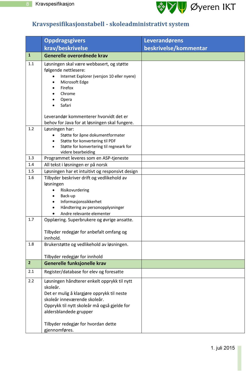 kommenterer hvorvidt det er behov for Java for at løsningen skal fungere. 1.