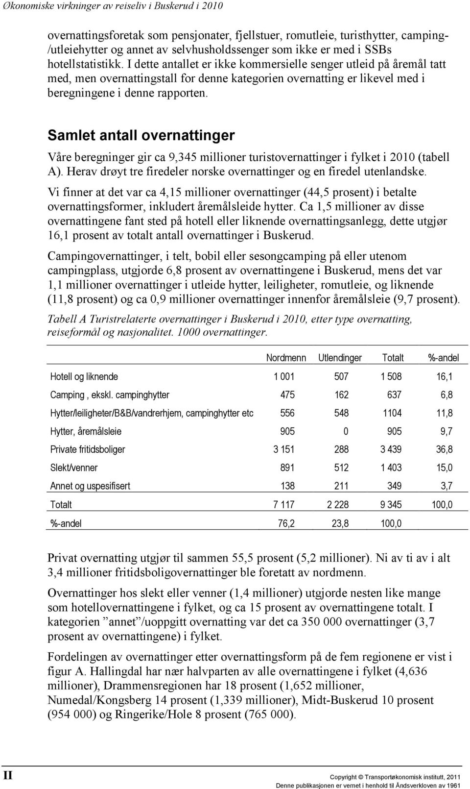 Samlet antall overnattinger Våre beregninger gir ca 9,345 millioner turistovernattinger i fylket i 2010 (tabell A). Herav drøyt tre firedeler norske overnattinger og en firedel utenlandske.