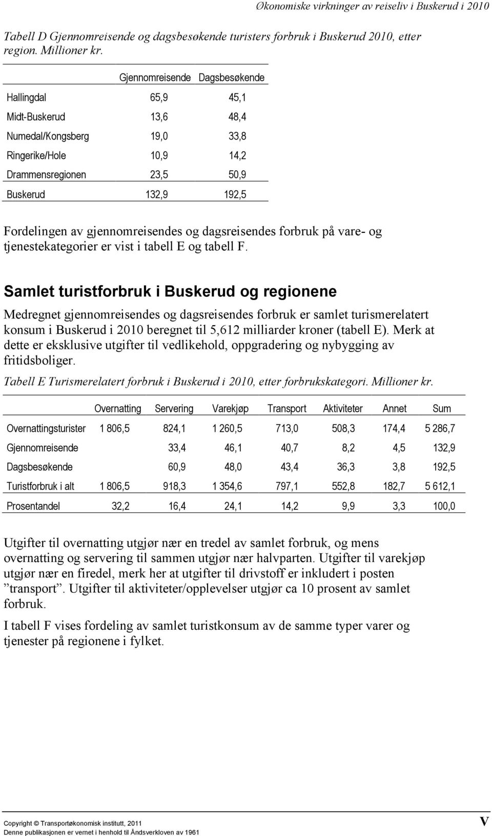 gjennomreisendes og dagsreisendes forbruk på vare- og tjenestekategorier er vist i tabell E og tabell F.