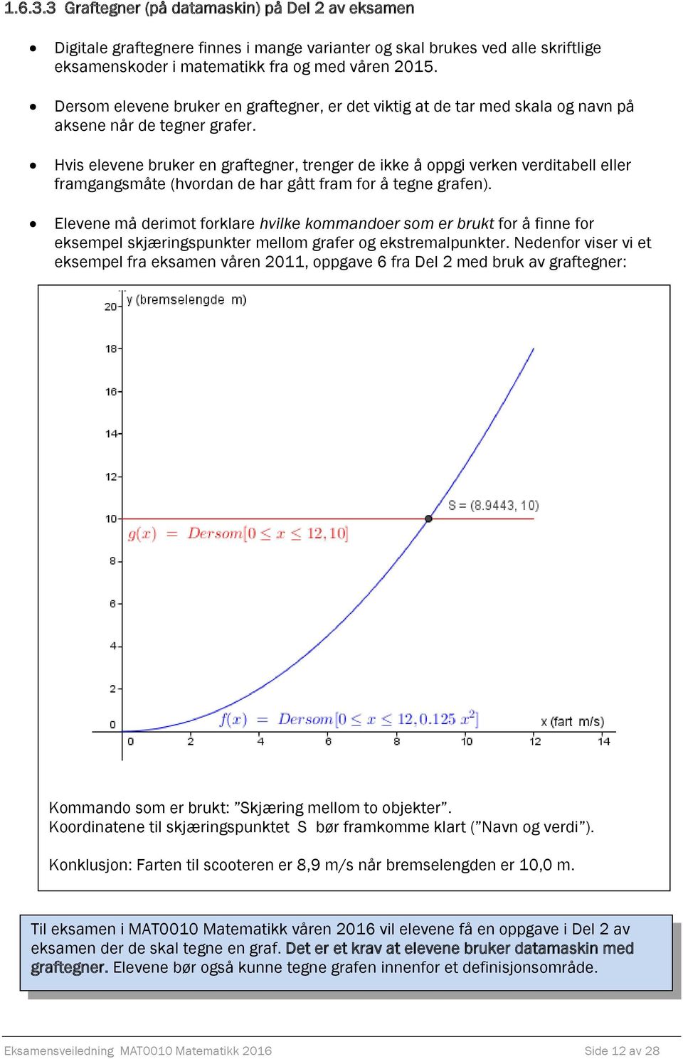 Hvis elevene bruker en graftegner, trenger de ikke å oppgi verken verditabell eller framgangsmåte (hvordan de har gått fram for å tegne grafen).