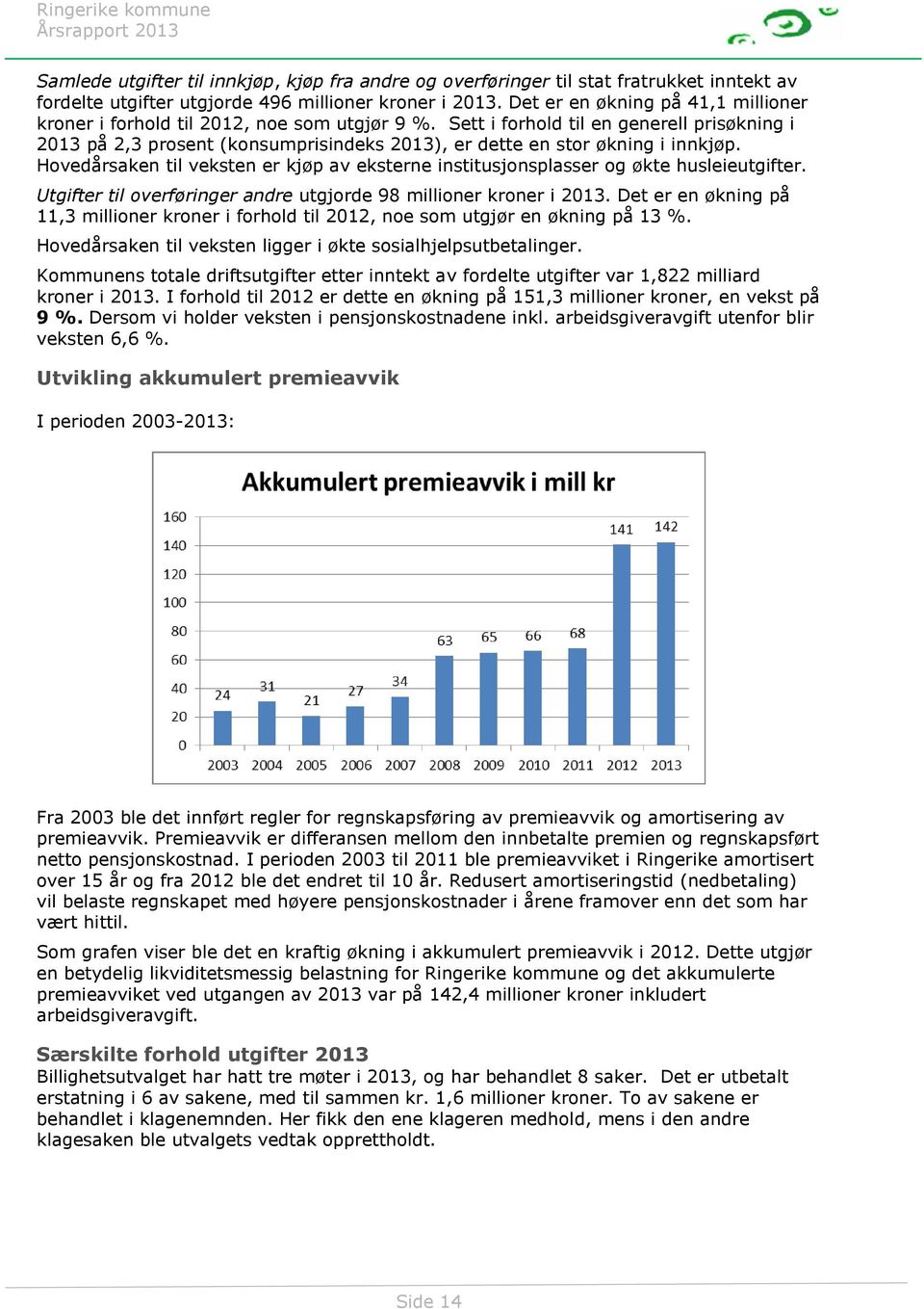 Sett i forhold til en generell prisøkning i 2013 på 2,3 prosent (konsumprisindeks 2013), er dette en stor økning i innkjøp.