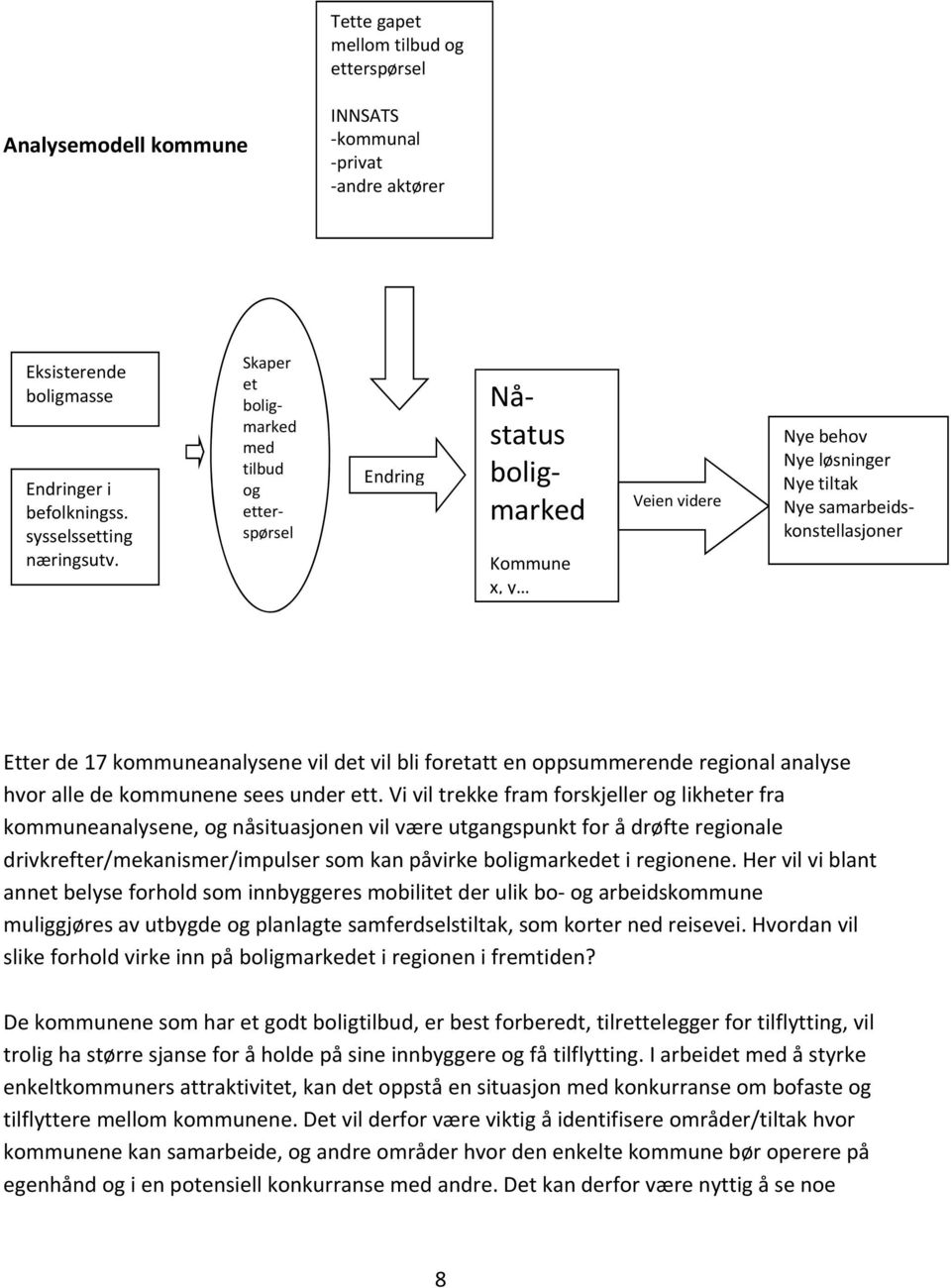 vil det vil bli foretatt en oppsummerende regional analyse hvor alle de kommunene sees under ett.