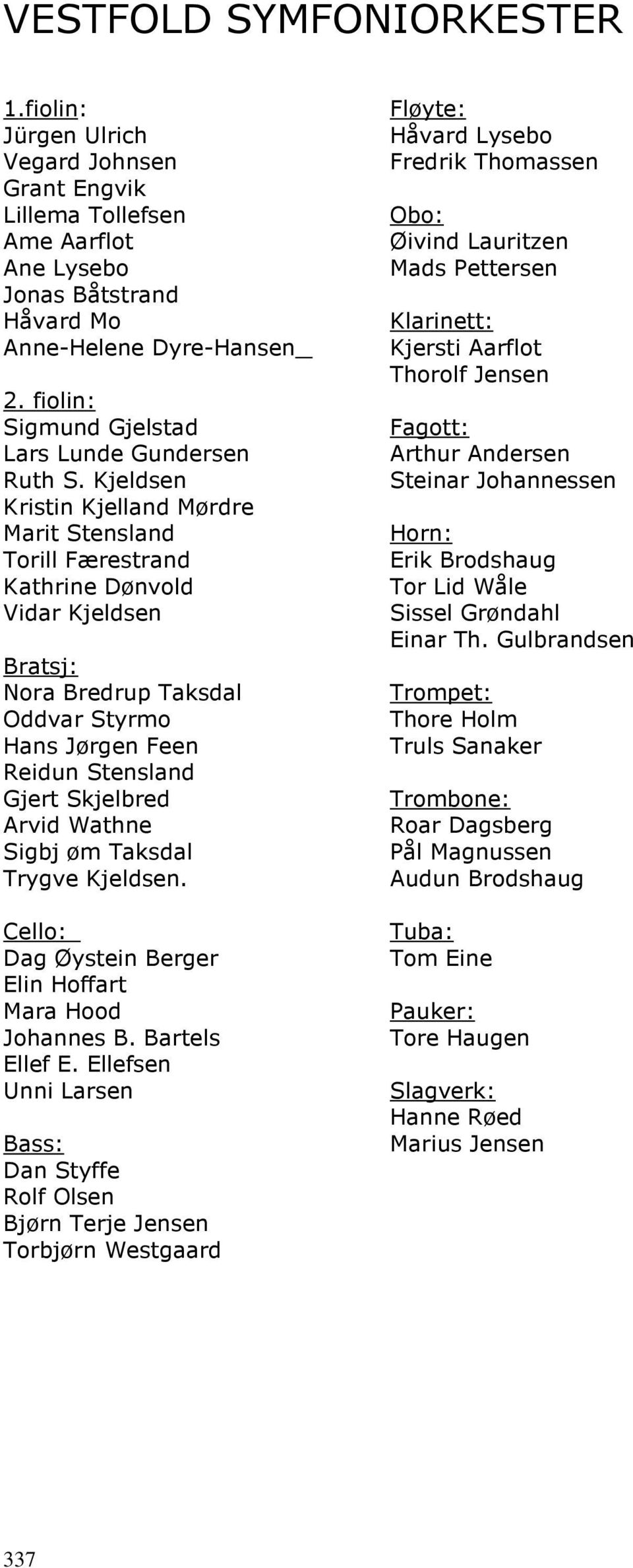 Kjeldsen Kristin Kjelland Mørdre Marit Stensland Torill Færestrand Kathrine Dønvold Vidar Kjeldsen Bratsj: Nora Bredrup Taksdal Oddvar Styrmo Hans Jørgen Feen Reidun Stensland Gjert Skjelbred Arvid