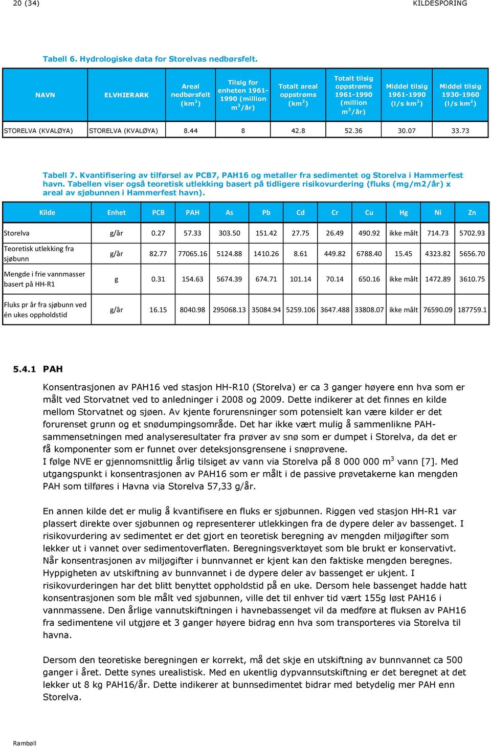 (l/s km 2 ) Middel tilsig 1930-1960 (l/s km 2 ) STORELVA (KVALØYA) STORELVA (KVALØYA) 8.44 8 42.8 52.36 30.07 33.73 Tabell 7.