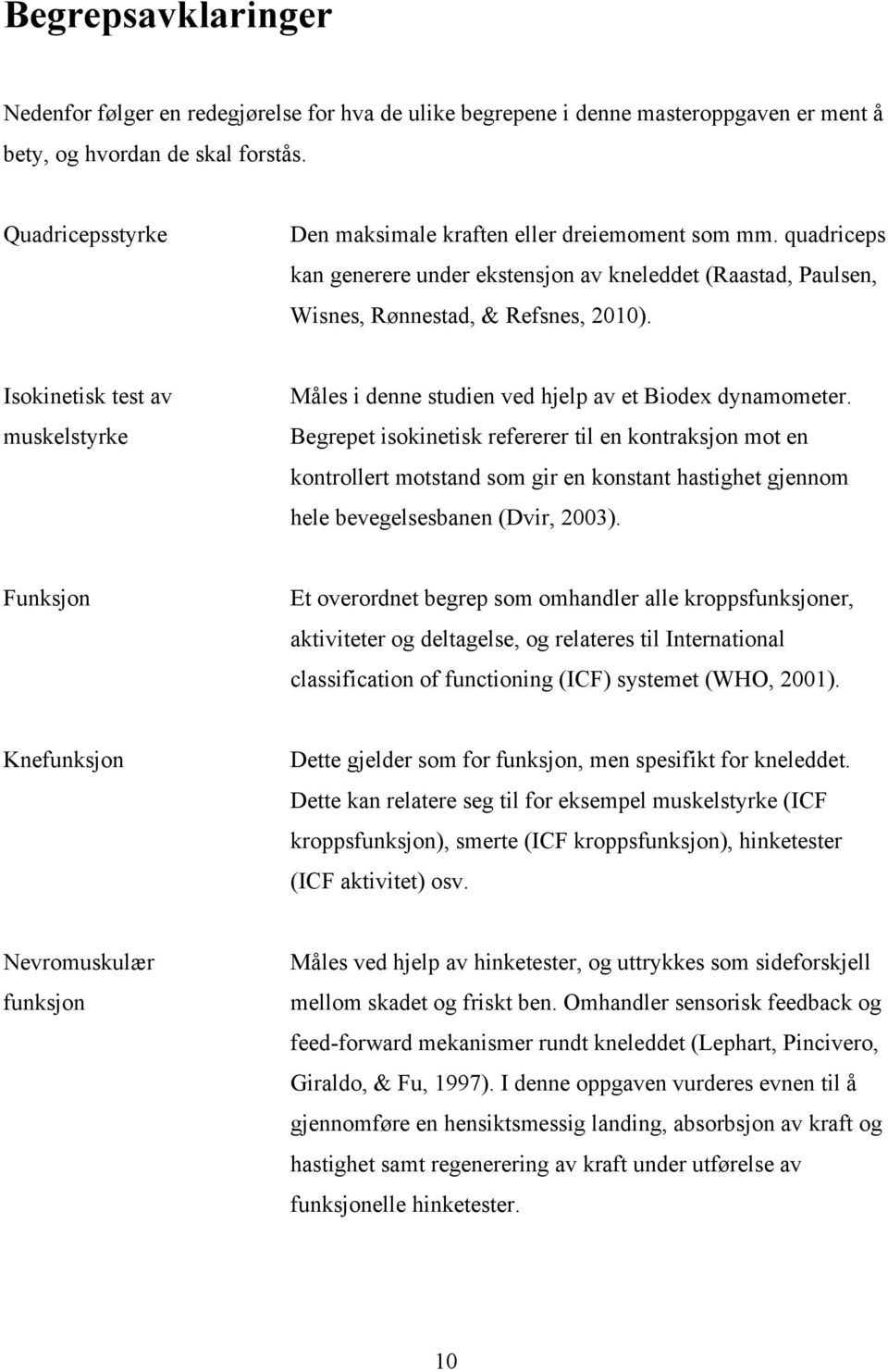 Isokinetisk test av muskelstyrke Måles i denne studien ved hjelp av et Biodex dynamometer.