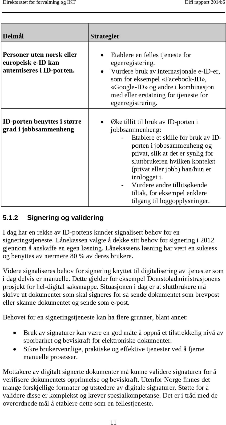 Vurdere bruk av internasjonale e-id-er, ID-portener enfelles infrastrukturfor e-id som ifor offentlig eksempel sektor, «Facebook-ID», oger i stabildrift medtjenestefor autentiseringmedminid