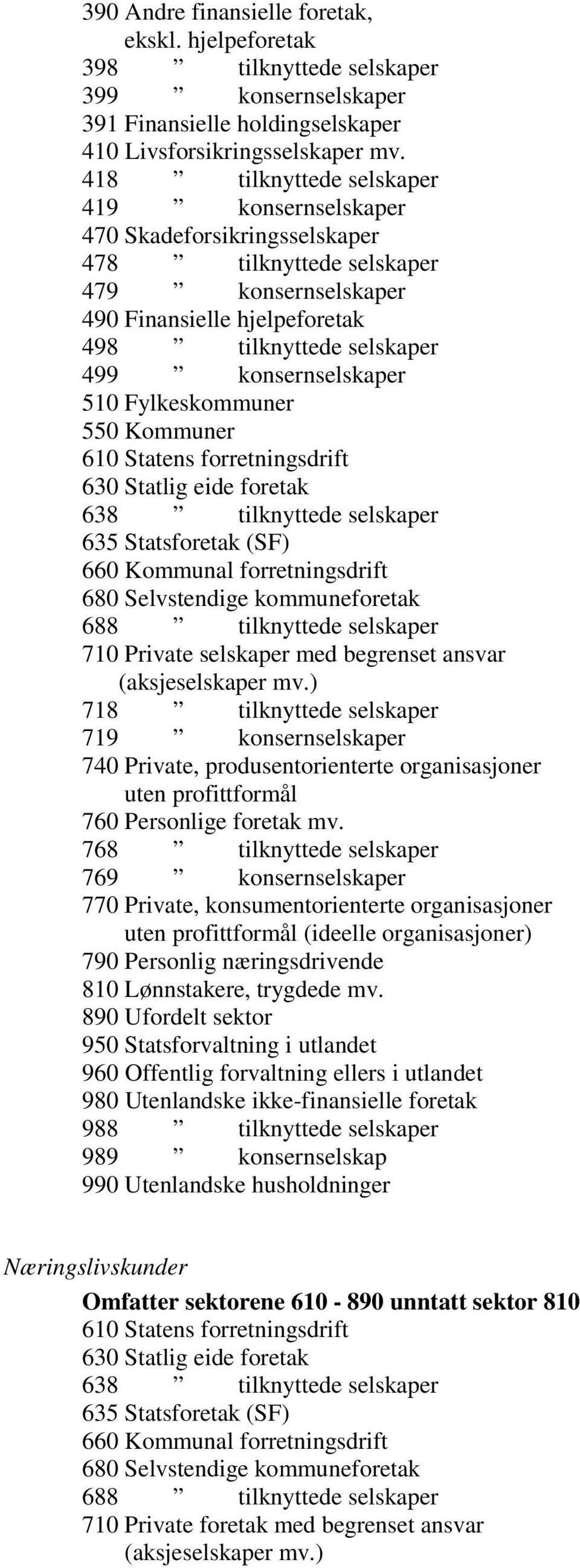 konsernselskaper 510 Fylkeskommuner 550 Kommuner 610 Statens forretningsdrift 630 Statlig eide foretak 638 tilknyttede selskaper 635 Statsforetak (SF) 660 Kommunal forretningsdrift 680 Selvstendige