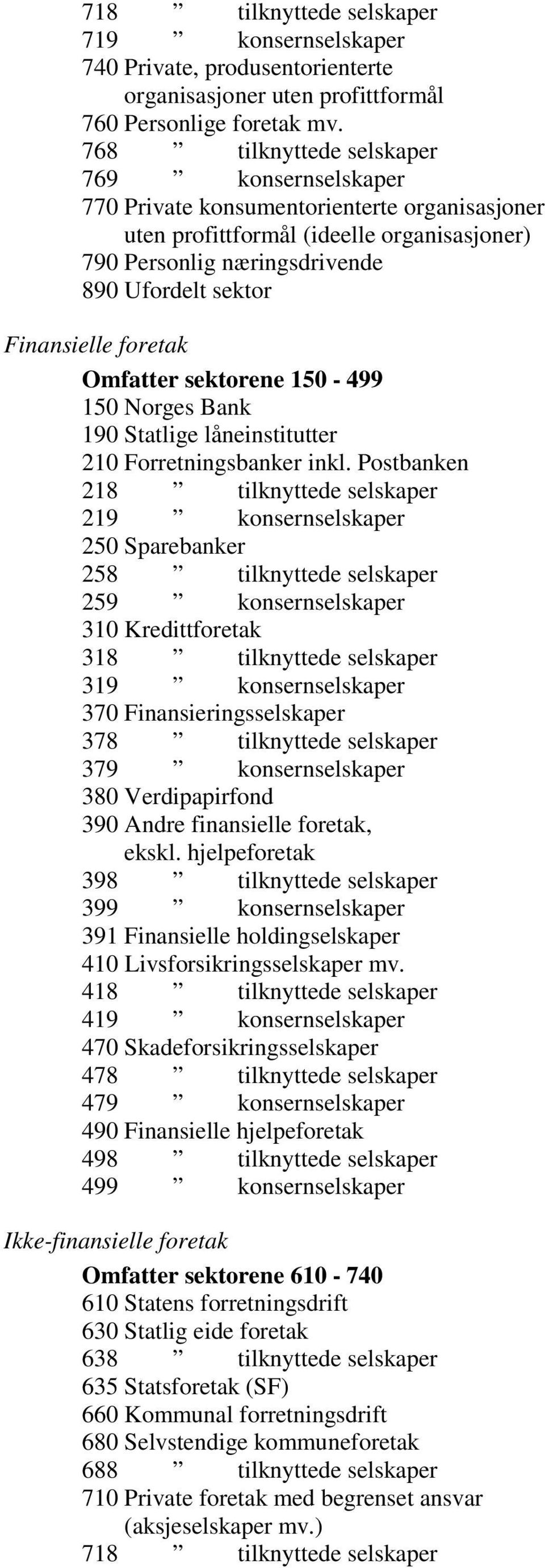 foretak Omfatter sektorene 150-499 150 Norges Bank 190 Statlige låneinstitutter 210 Forretningsbanker inkl.