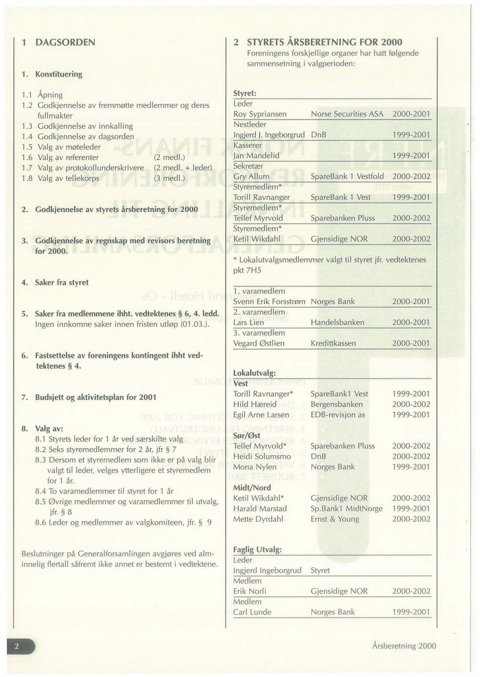 Godkjennelse av regnskap med revisors beretning for 2000. 4. Saker fra styret 5. Saker fra medlemmene ihht. vedtektenes 6, 4. ledd. Ingen innkomne saker innen fristen utl0p (01.03.). 6. Fastsettelse av foreningens kontingent ihht vedtektenes 4.