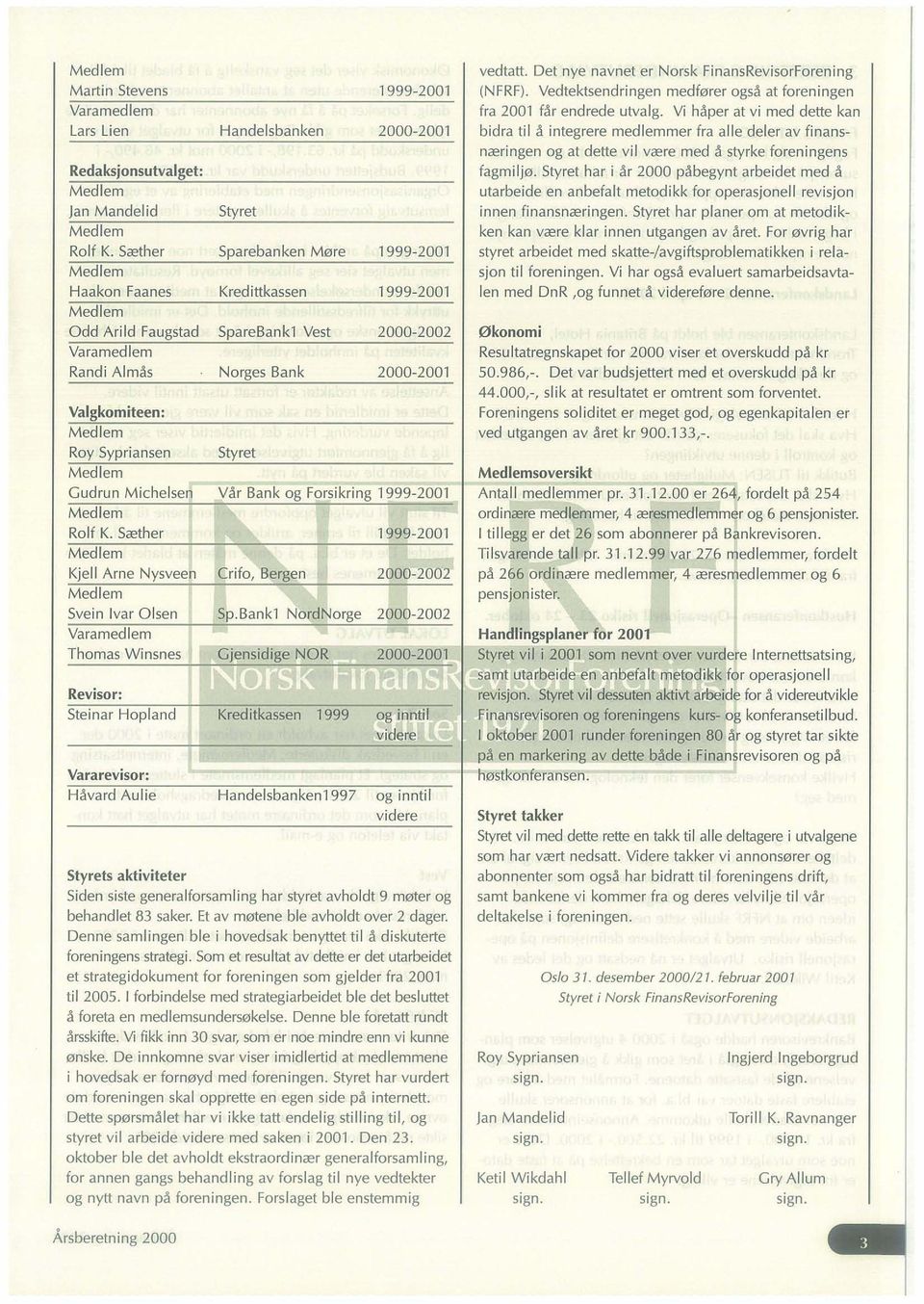Cudrun Michelsen Var Bank og Forsikring 1999-2001 Rolf K. S<Ether 1999-2001 Kjell Arne Nysveen Crifo, Bergen 2000-2002 Svein Ivar Olsen Sp.