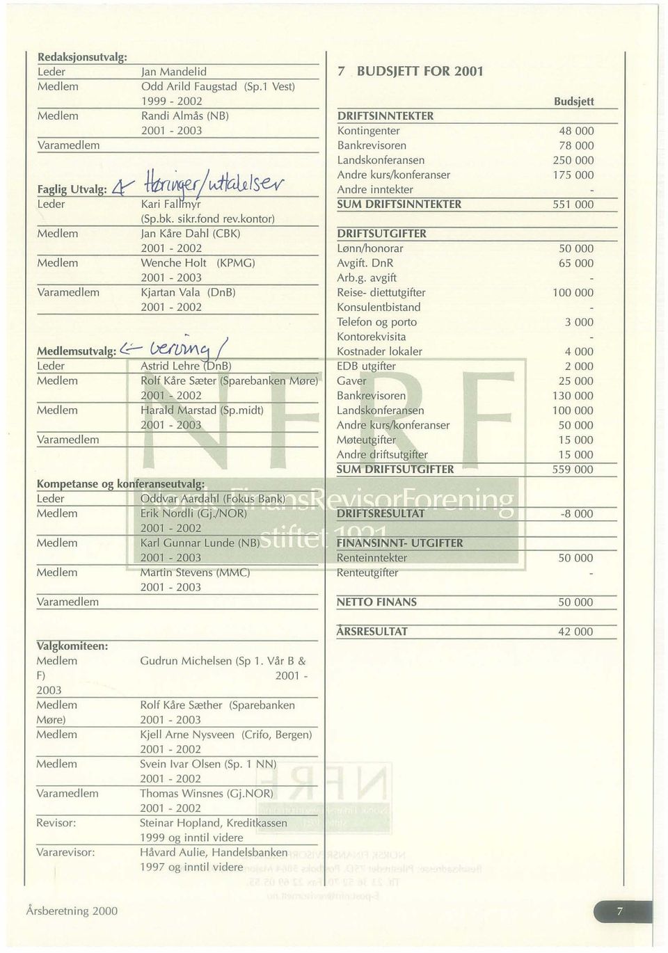midt) 2001-2003 Varamedlem Kompelanse og konferanseutvalg: Leder Oddvar Aardahl (Fokus Bank) Erik Nordli (Gj.