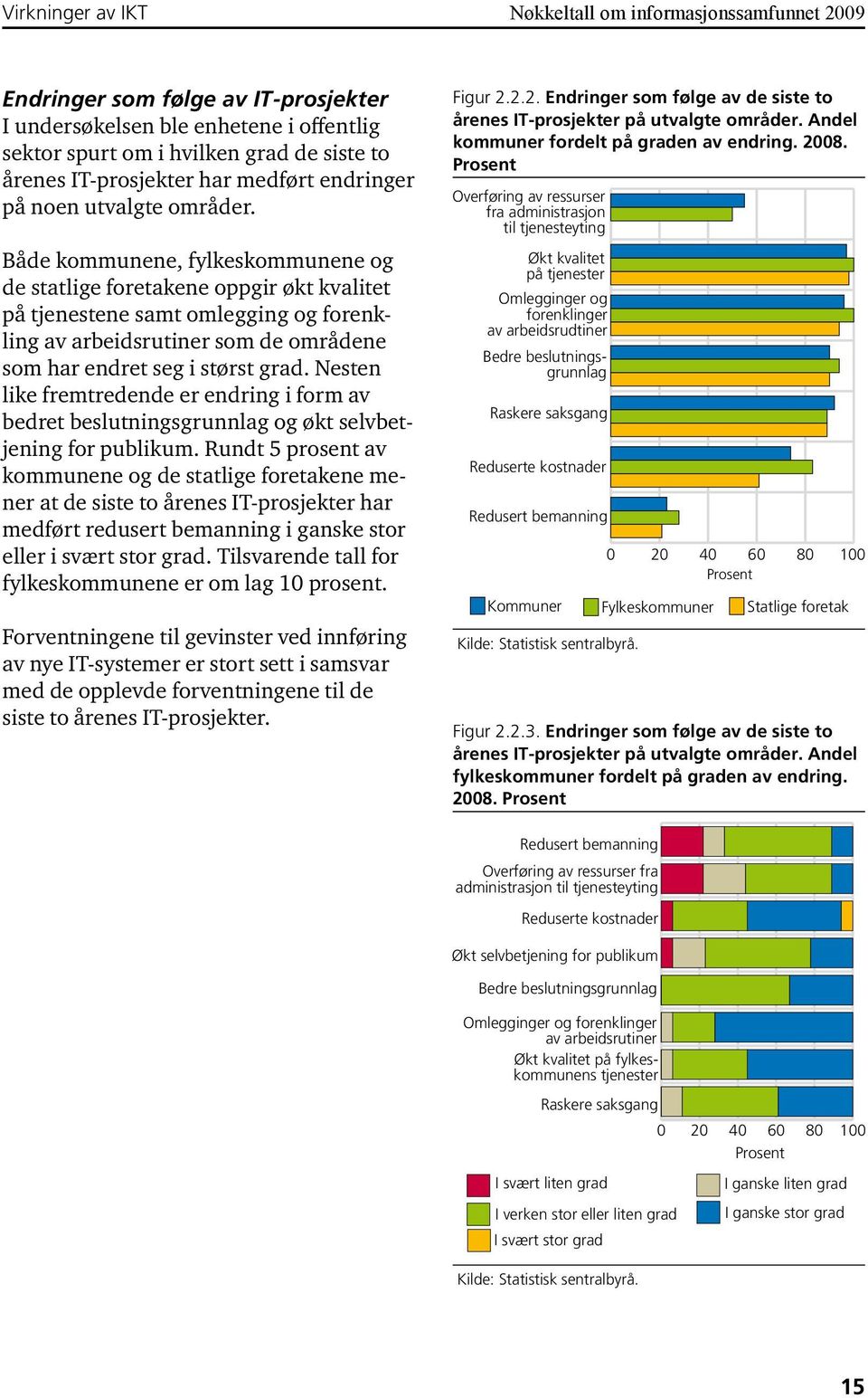 Både kommunene, fylkeskommunene og de statlige foretakene oppgir økt kvalitet på tjenestene samt omlegging og forenkling av arbeidsrutiner som de områdene som har endret seg i størst grad.