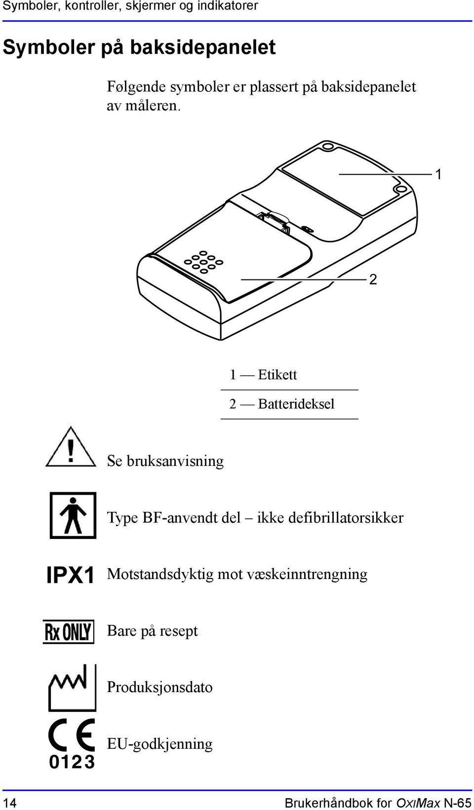 1 Etikett 2 Batterideksel Se bruksanvisning Type BF-anvendt del ikke