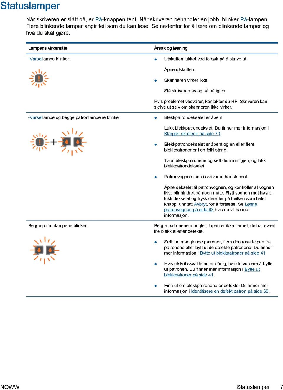 Skanneren virker ikke. Slå skriveren av og så på igjen. Hvis problemet vedvarer, kontakter du HP. Skriveren kan skrive ut selv om skanneren ikke virker. -Varsellampe og begge patronlampene blinker.