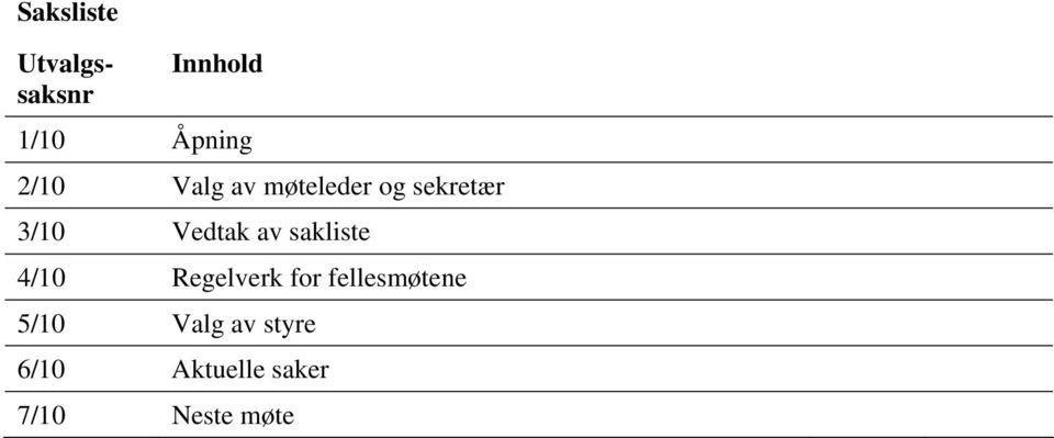 av sakliste 4/10 Regelverk for fellesmøtene