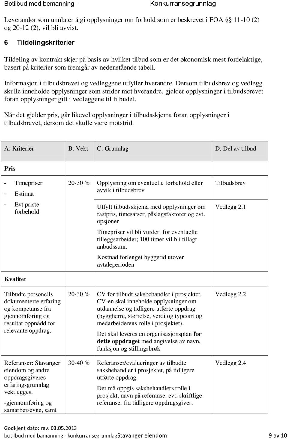 Informasjon i tilbudsbrevet og vedleggene utfyller hverandre.