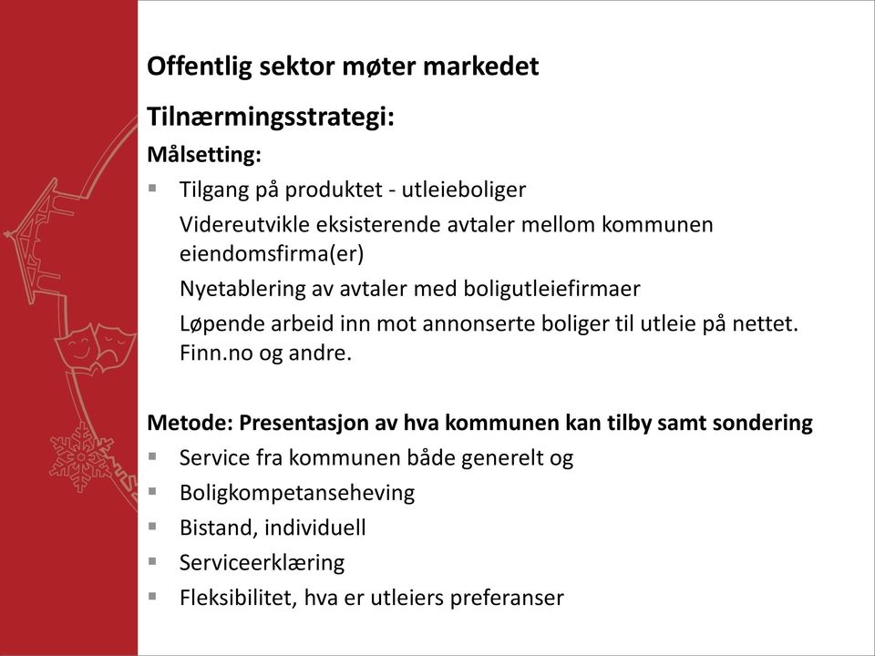 annonserte boliger til utleie på nettet. Finn.no og andre.