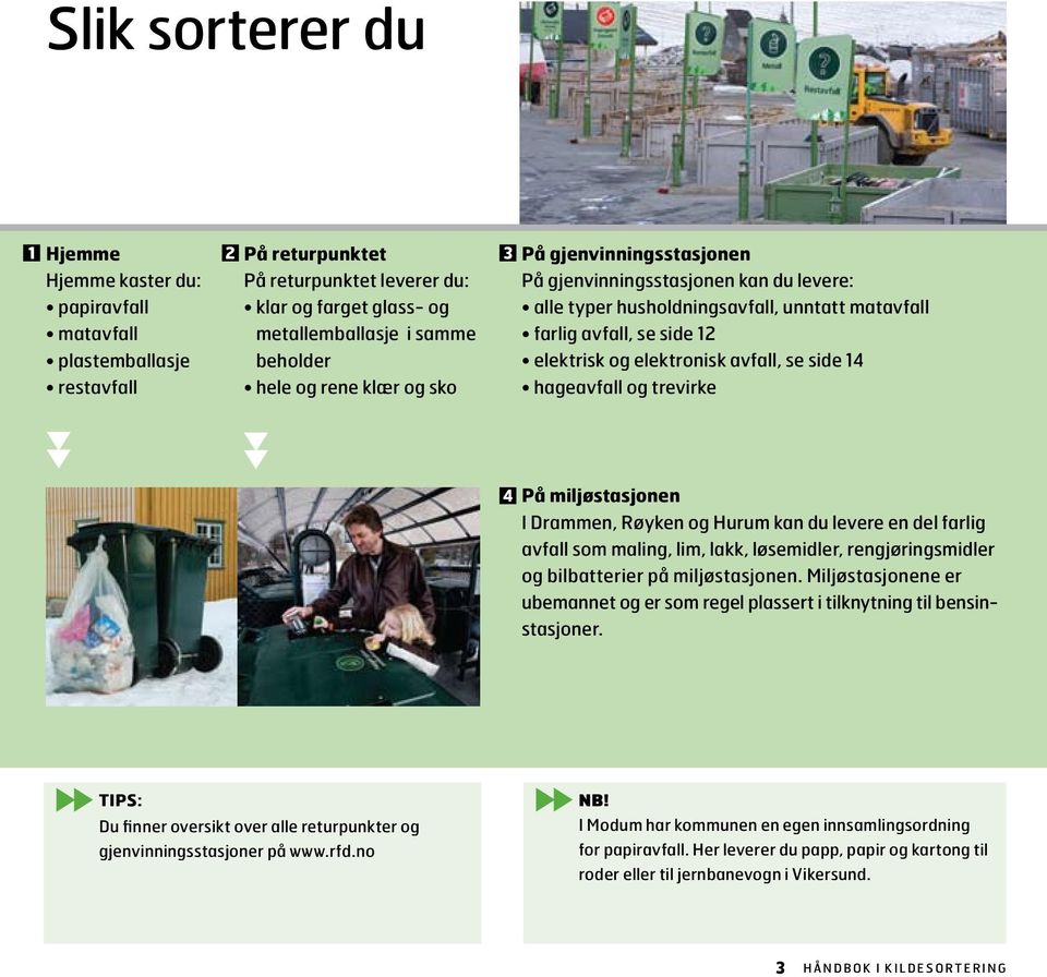 se side 14 hageavfall og trevirke 4 På miljøstasjonen I Drammen, Røyken og Hurum kan du levere en del farlig avfall som maling, lim, lakk, løsemidler, rengjøringsmidler og bilbatterier på