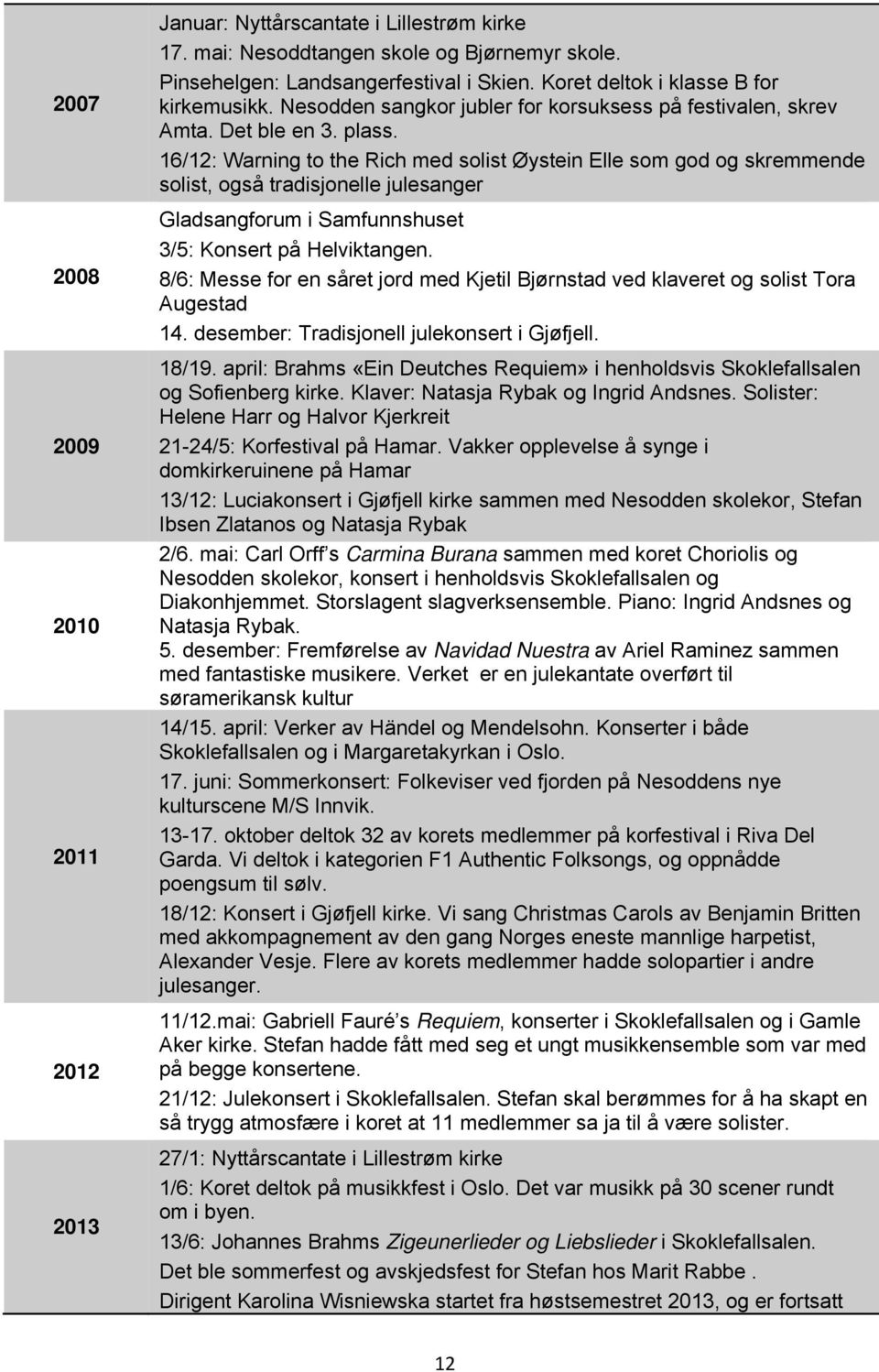 16/12: Warning to the Rich med solist Øystein Elle som god og skremmende solist, også tradisjonelle julesanger Gladsangforum i Samfunnshuset 3/5: Konsert på Helviktangen.