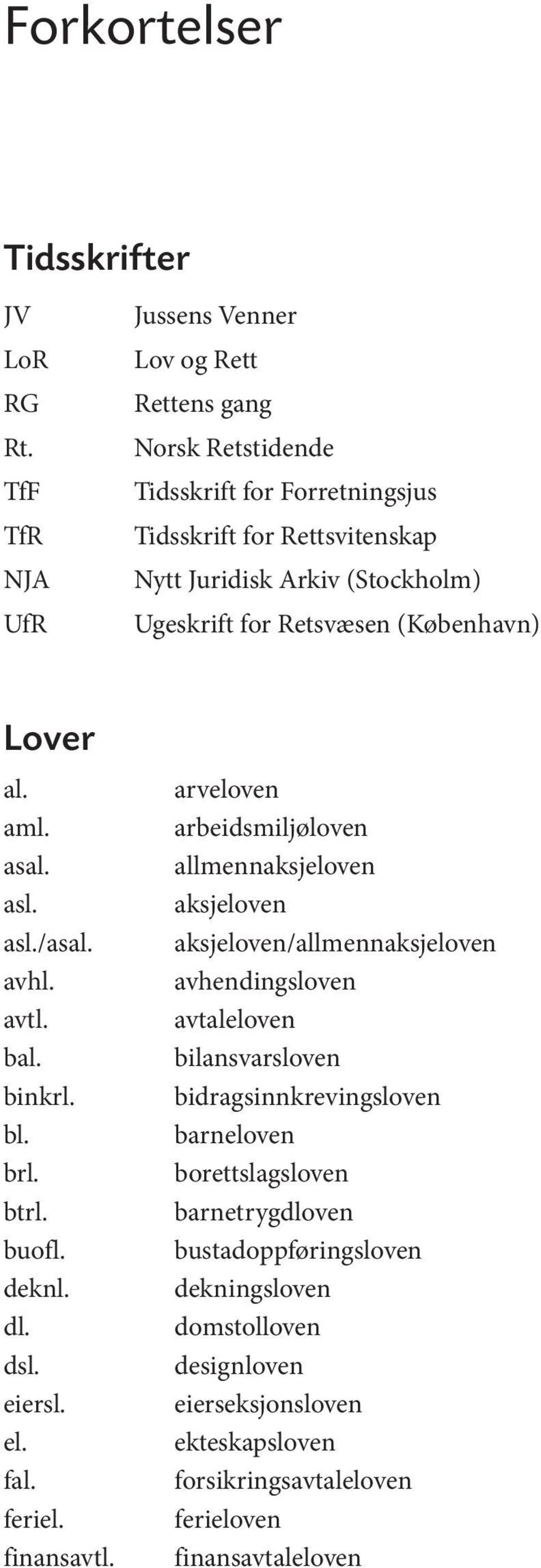 arveloven aml. arbeidsmiljøloven asal. allmennaksjeloven asl. aksjeloven asl./asal. aksjeloven/allmennaksjeloven avhl. avhendingsloven avtl. avtaleloven bal. bilansvarsloven binkrl.